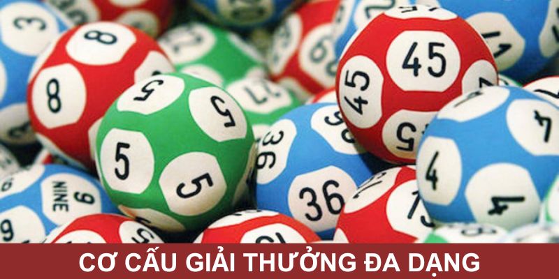 Game quay số có cơ cấu giải thưởng hấp dẫn